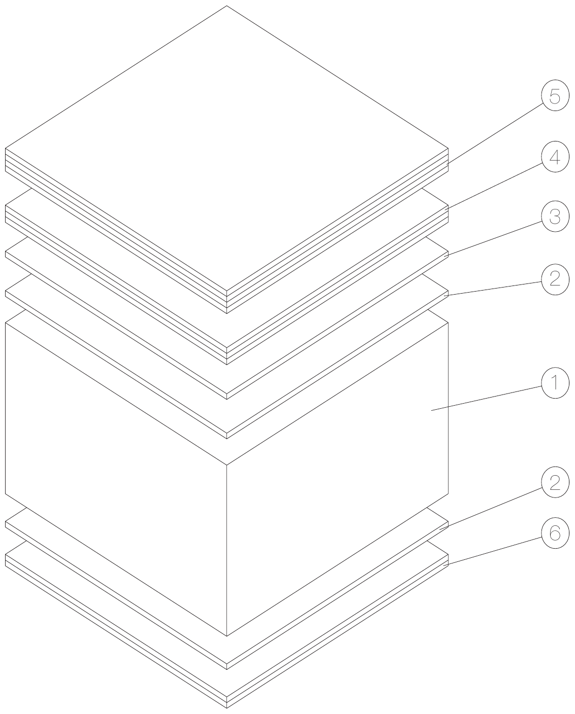 guia-custom-layers-diagram.png