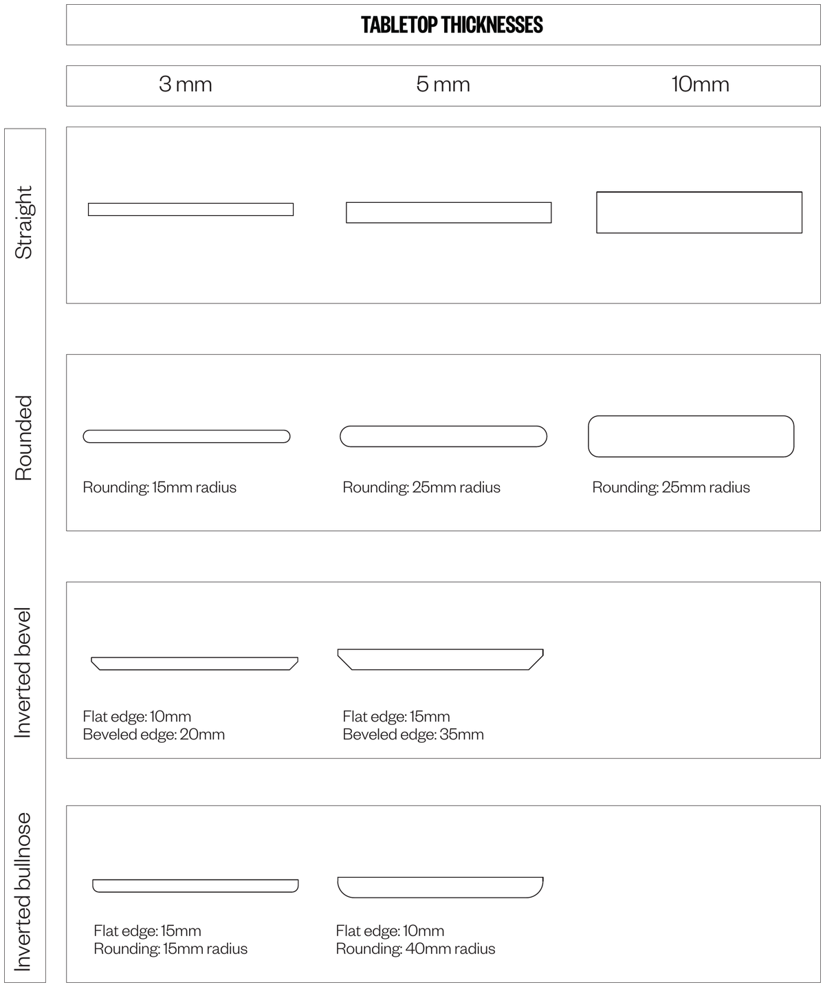 guia-custom-thicknesses-diagram.png
